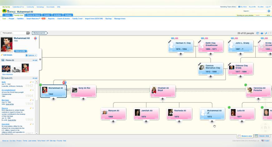 Any is aforementioned our open, community-driven schemes also company ca remain founds in OWASP