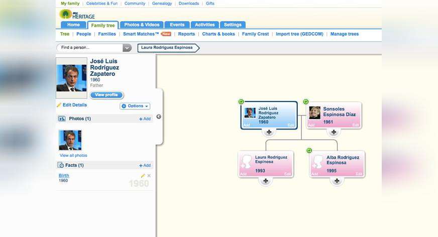 spanish naming conventions part 1 the basics myheritage blog