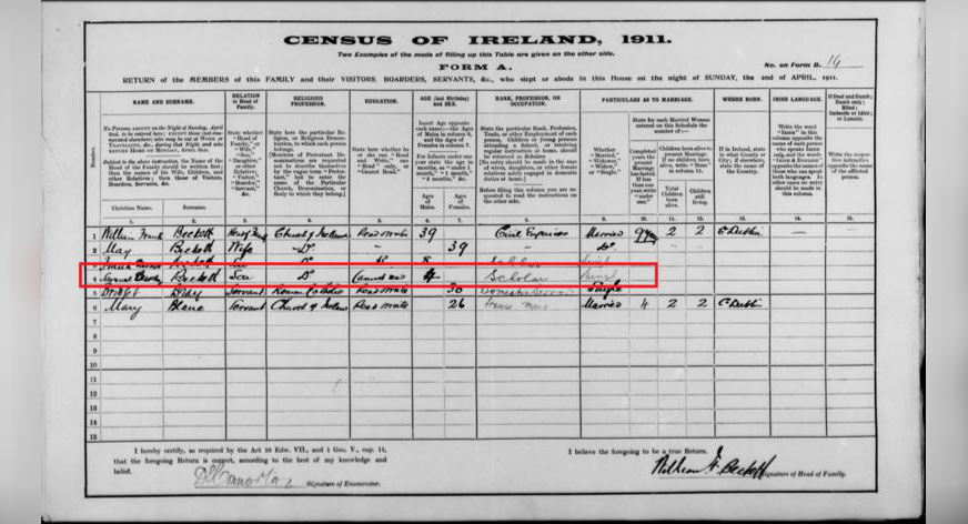 Millions of Irish Census Records Added to SuperSearch™