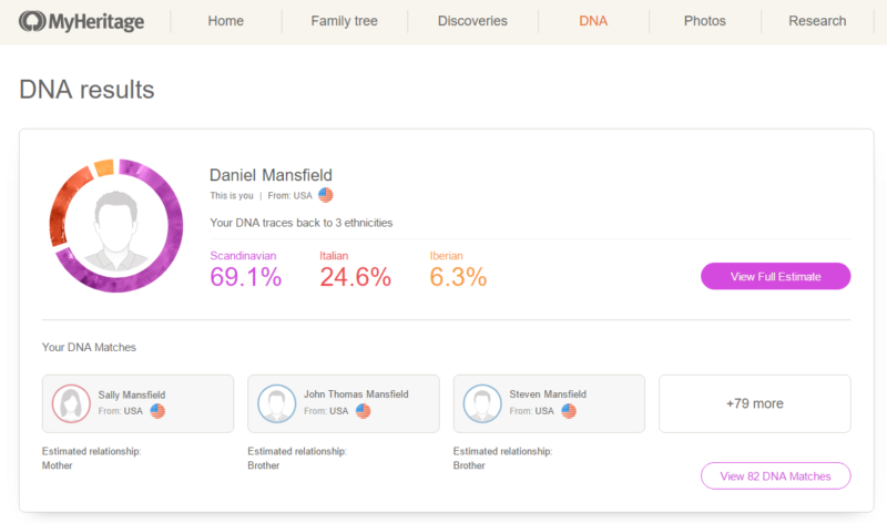 DNA results page