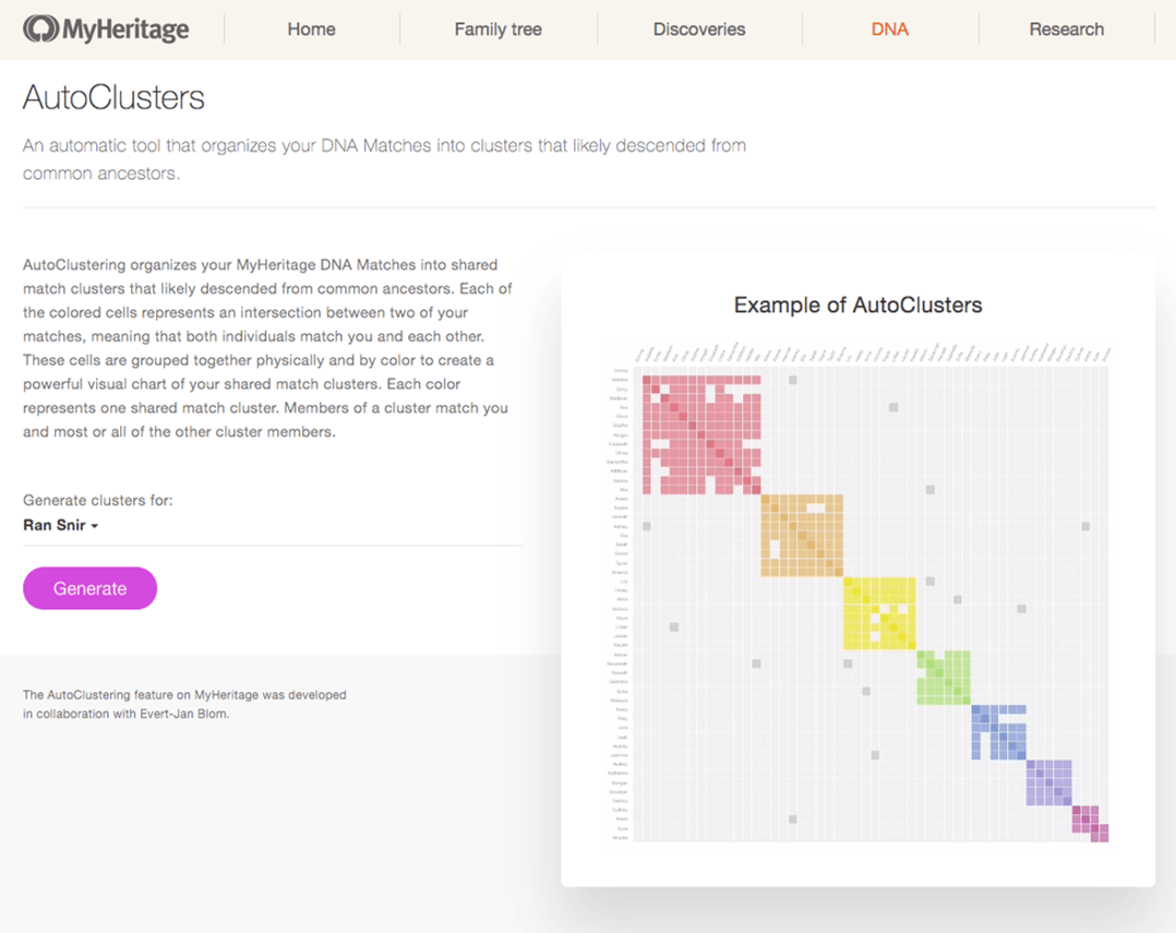 is there a way to print my dna matches in ancestry