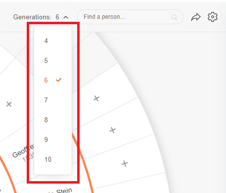 Setting the number of generations