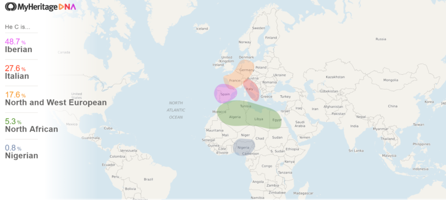 Hernán’s MyHeritage ethnicity results