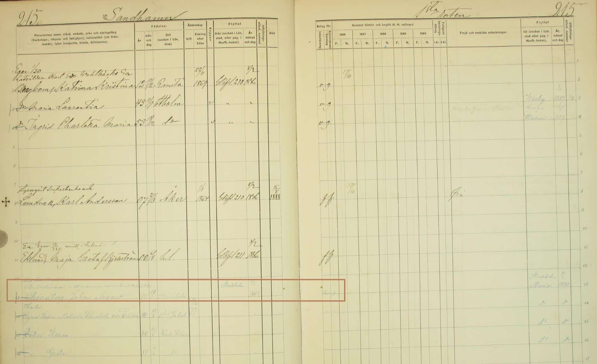 Sweden Household Examination Record of August Strindberg [Credit: MyHeritage Sweden Household Examination Books, 1820-1947]