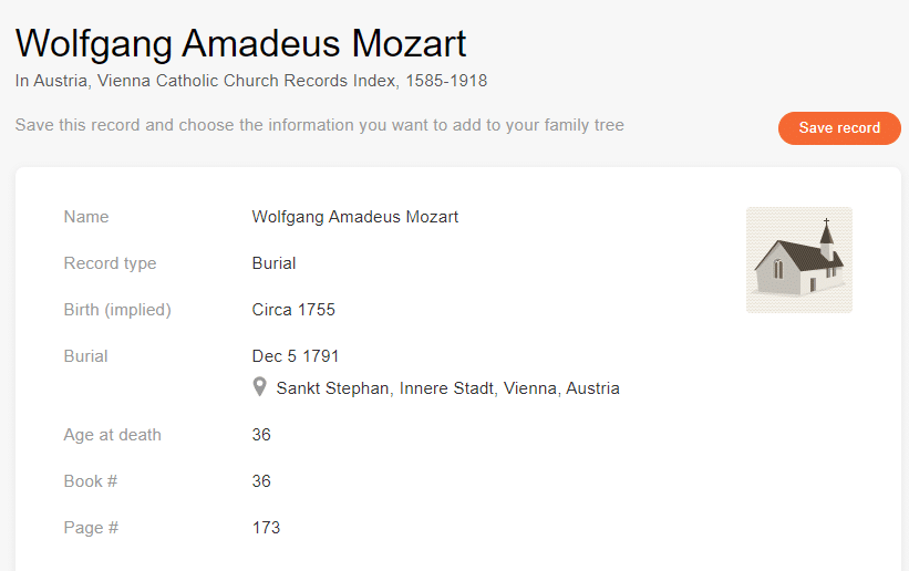Burial Record of Wolfgang Amadeus Mozart