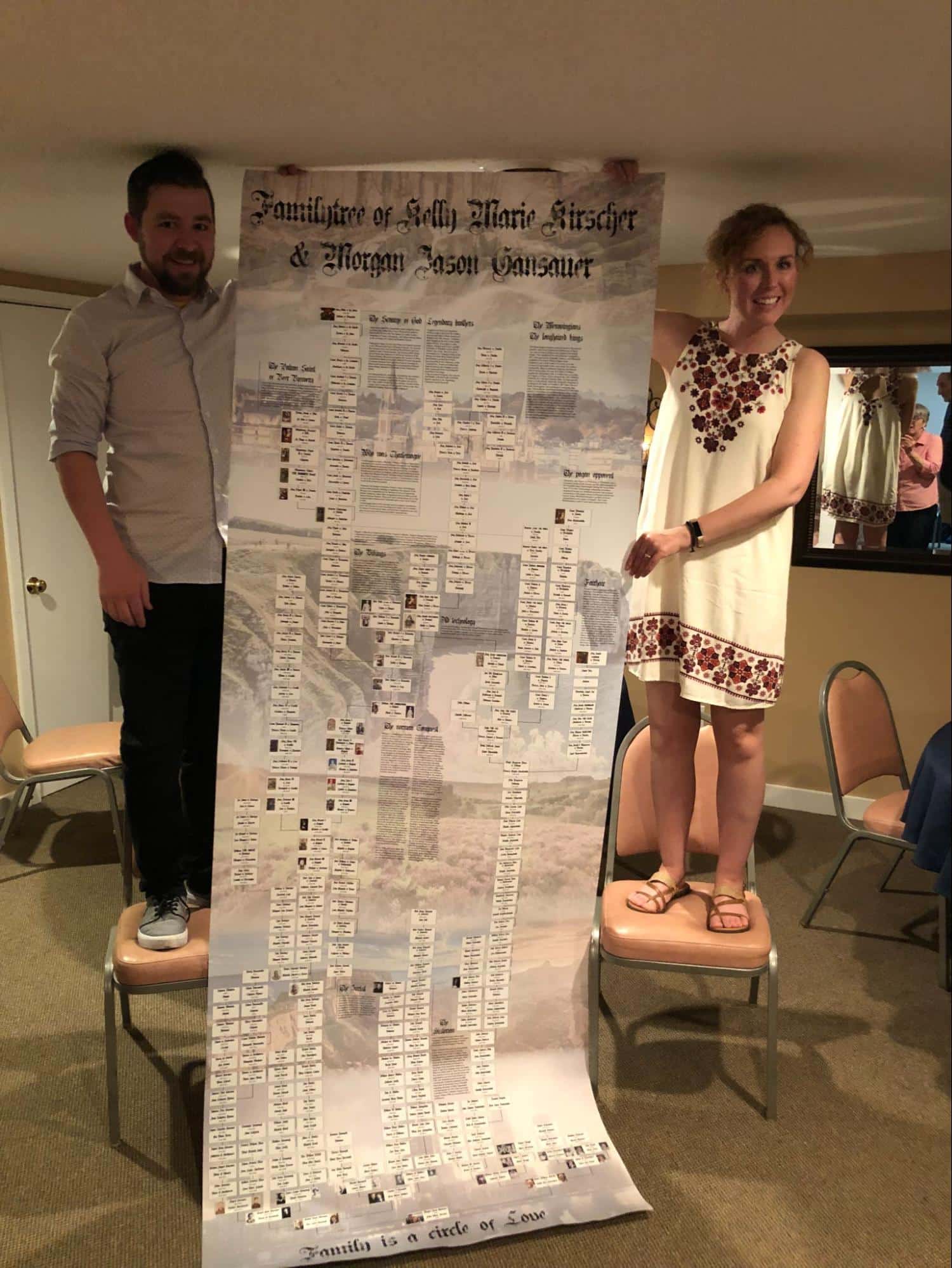 Morgan and Kelly holding up their family tree scroll