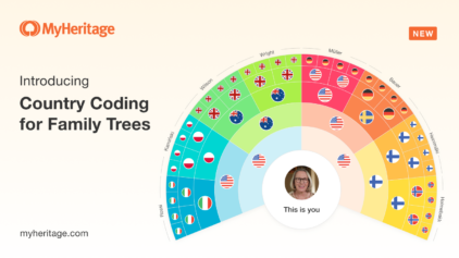 Introducing Country Coding for Family Trees
