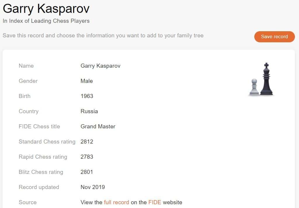 Garry Kasparov [Credit: MyHeritage Index of Leading Chess Players]