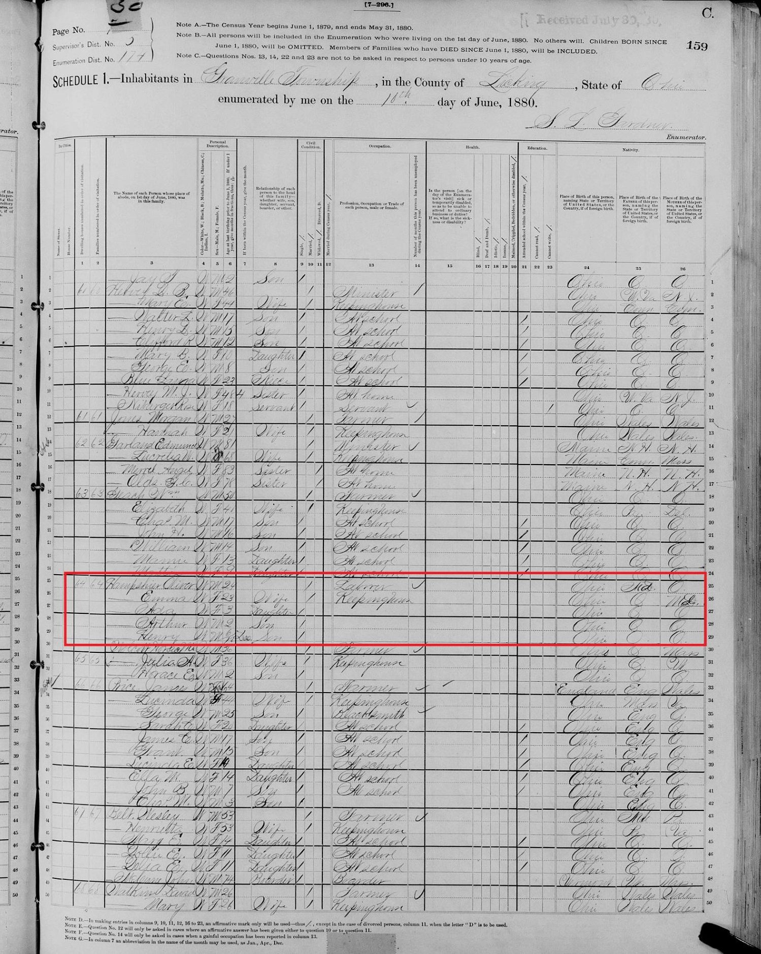 [Credit: MyHeritage 1880 U.S. Census Record]