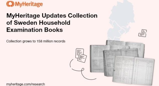 MyHeritage Updates Collection of Sweden Household Examination Books
