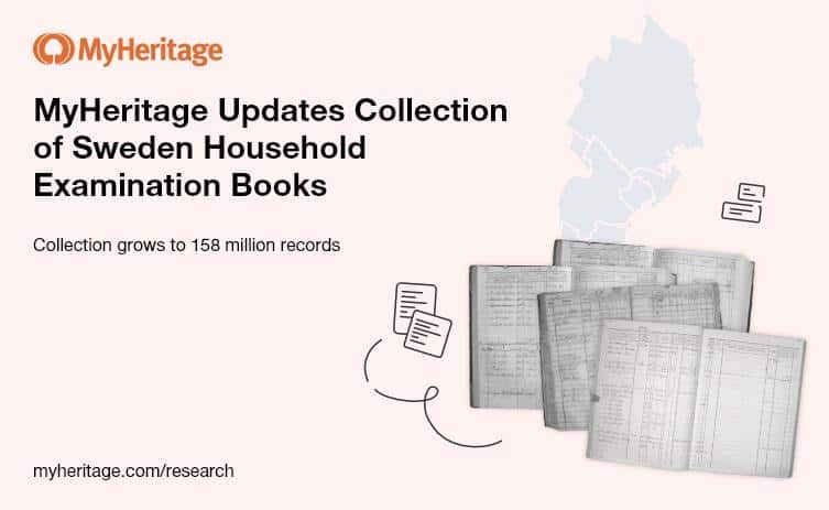 MyHeritage Updates Collection of Sweden Household Examination Books