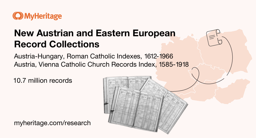 MyHeritage Releases Two Record Collections from Austria and Eastern Europe