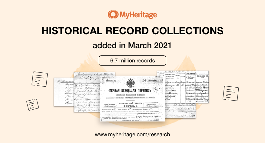 Historical Record Collections Added in March 2021
