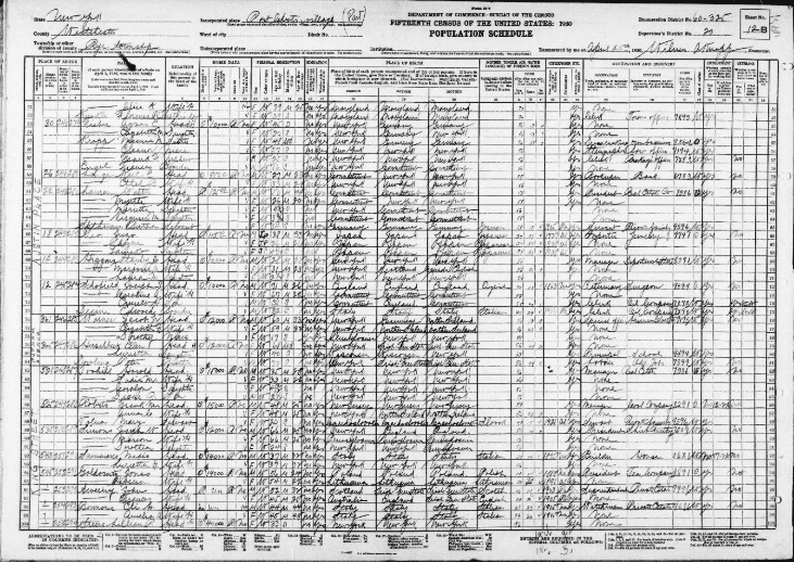 1930 census record details that Lilian is divorced and has three kids, Priscilla, Phebe Ann, and Anthea