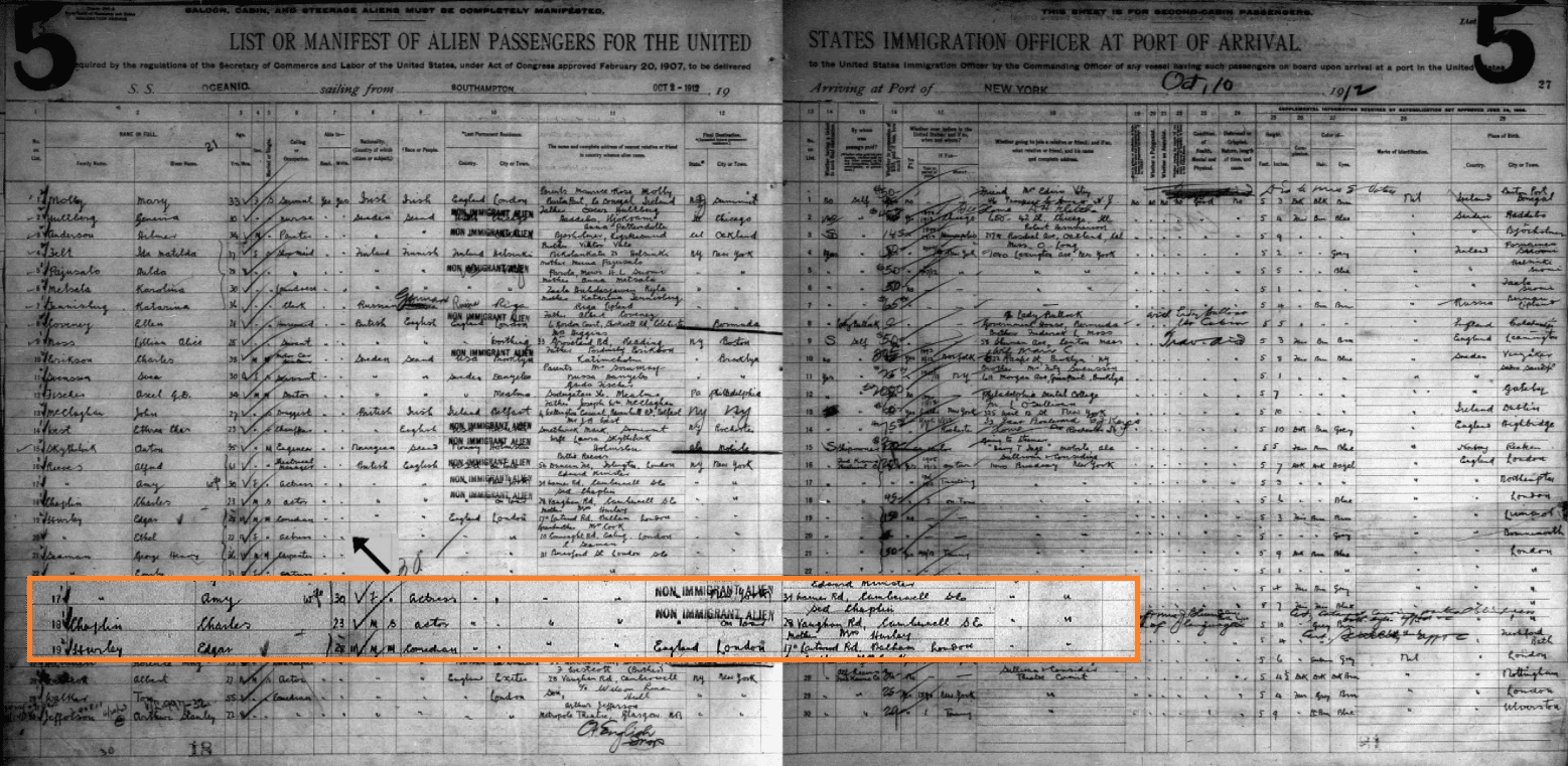 Record of Charlie Chaplin’s arrival in the U.S., from the Ellis Island and Other New York Passenger Lists collection on MyHeritage