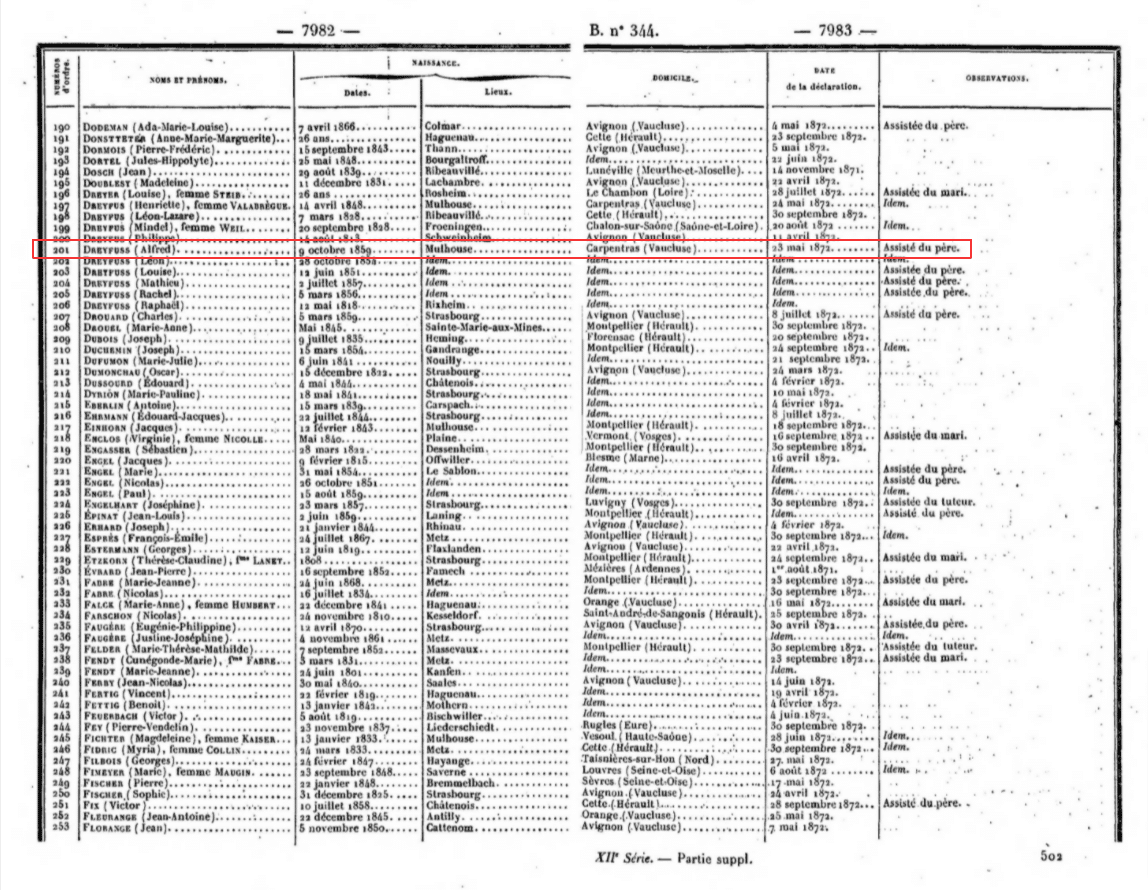 Registrering av naturaliseringsdeklarasjon for Alfred Dreyfuss (Kilde: MyHeritage France, The Official Notifications from Bulletin de Lois)