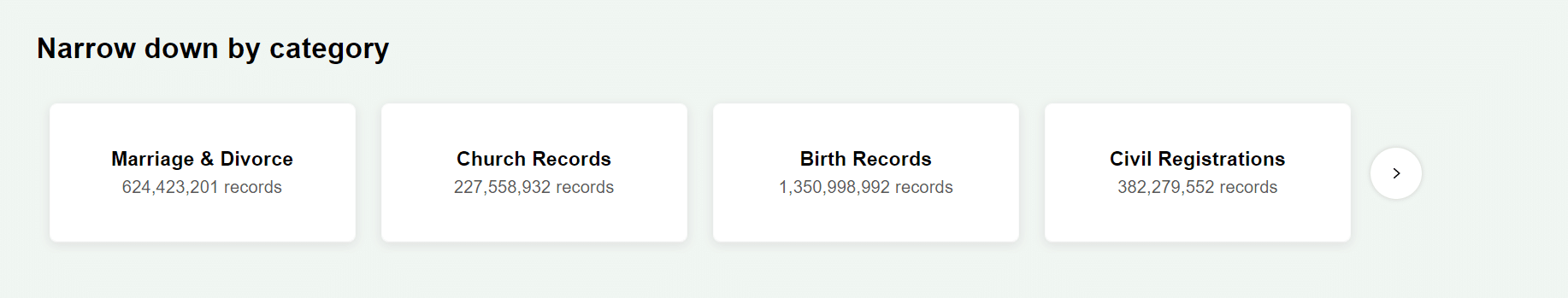 Sub-categories of Birth, Marriage, & Death Records (click to zoom)