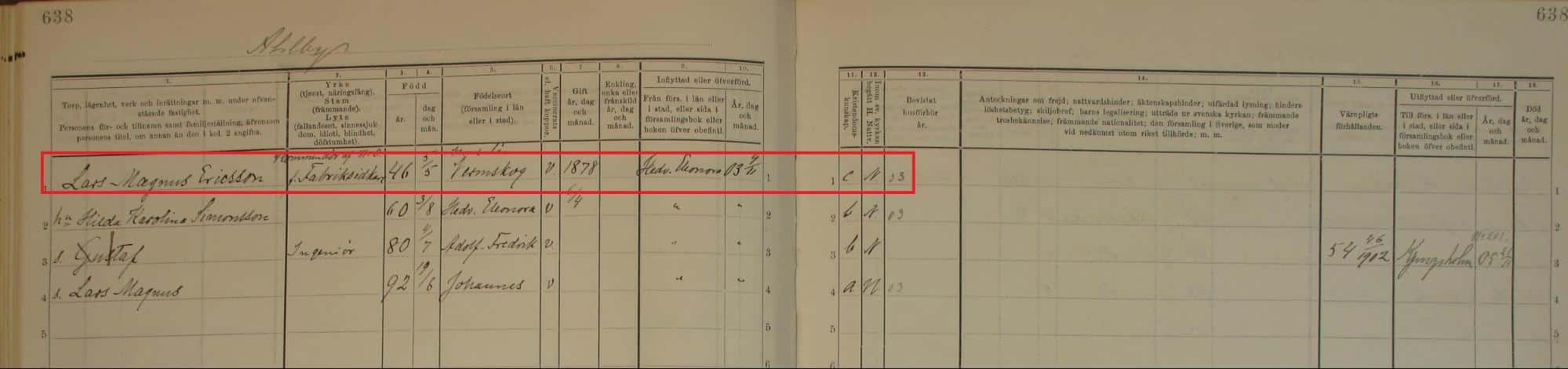 Sweden Household Examination Record of Lars Ericsson [Credit: MyHeritage Sweden Household Examination Books, 1820-1947]
