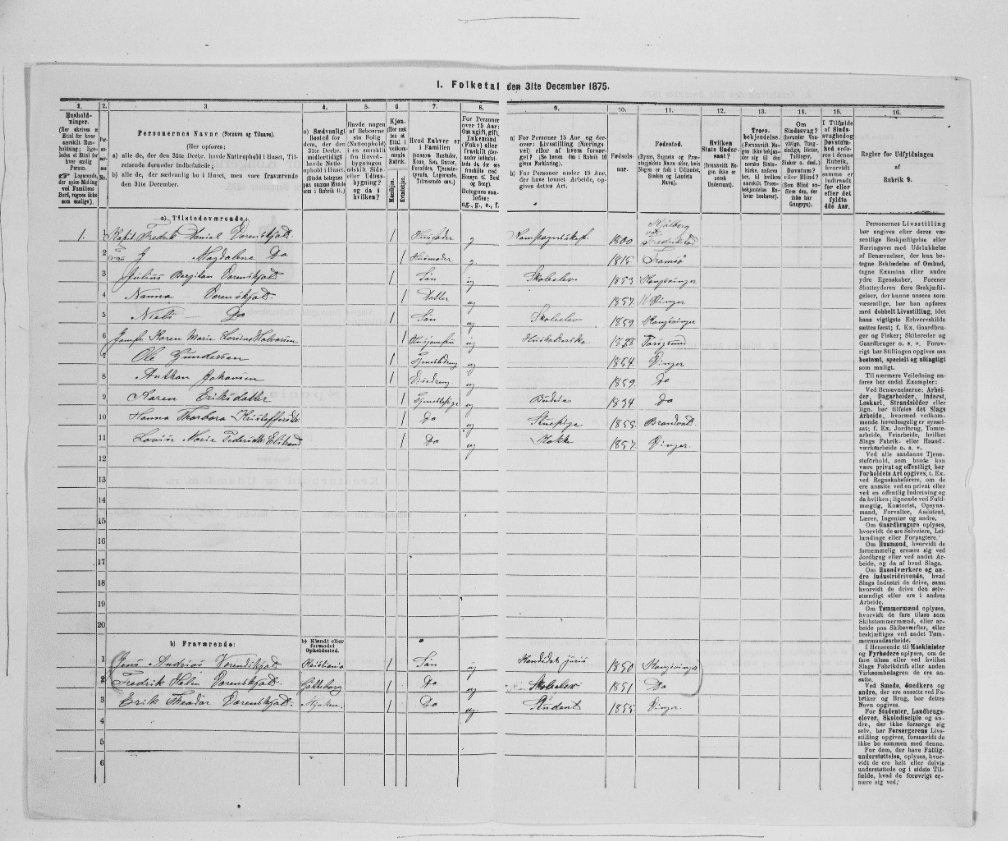 1875 census record of Erik Theodor Werenskiold [MyHeritage 1875 Norway Census Records]