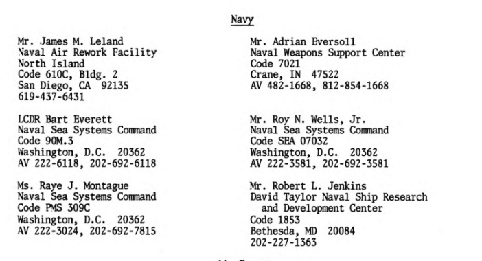 Raye’s details listed in a directory published by the Office of the Secretary of Defense in 1984, from MyHeritage’s Historical Books collection.