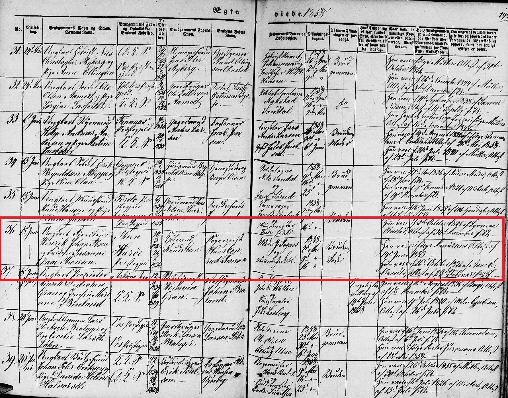 Marriage record of Henrik Johan Ibsen and Susanne Daae Thoressen, 1858. [Credit: MyHeritage Norway Church Records, 1815–1938]