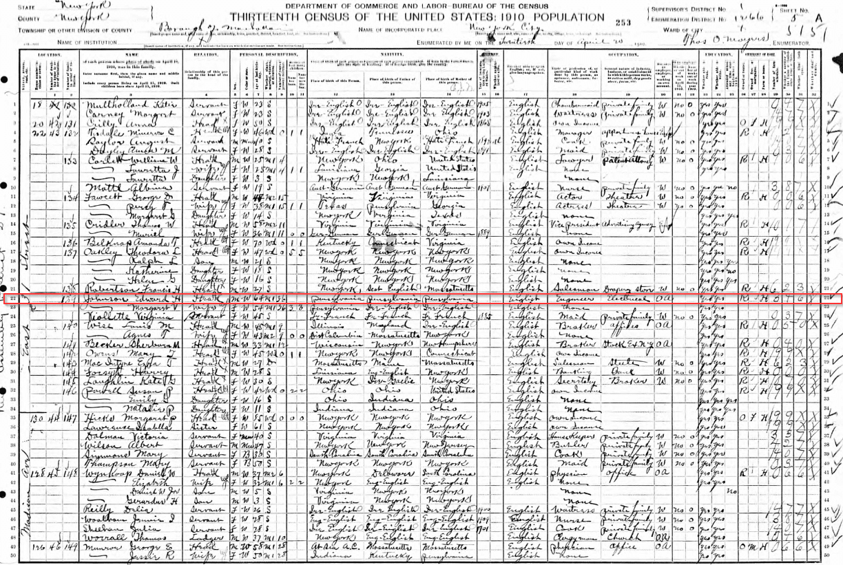 Christmas tree lights: U.S. census record of Edward and Margaret Johnson in 1910