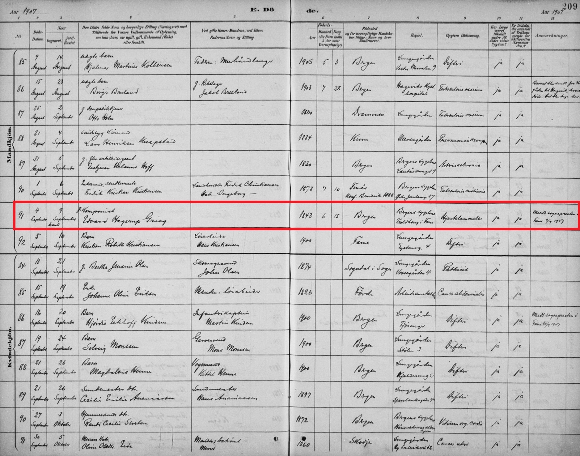 Burial record of Edvard Grieg, 1907. [Credit: MyHeritage Norway Church Records, 1815–1938]
