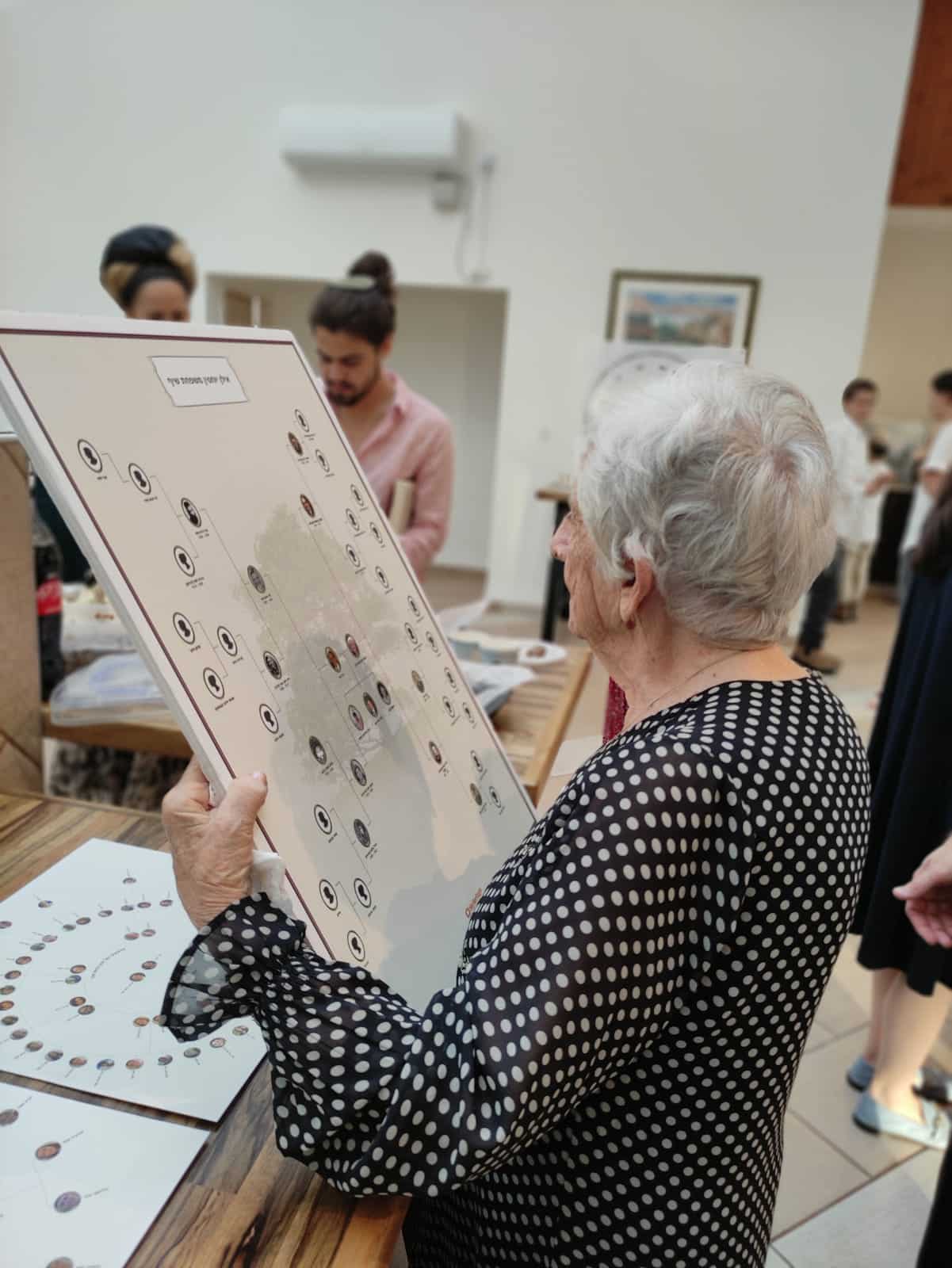 Grandma Ester examines a horizontal hourglass chart of her ancestors