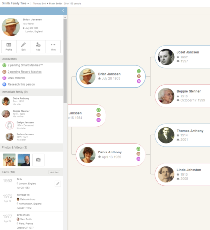 Pedigree View Now Available in Edit Mode - MyHeritage Blog