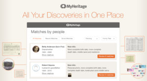 Introducing the New Discoveries Pages