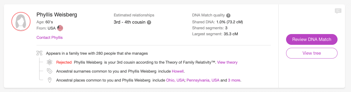 Podobieństwo DNA Match z odrzuconą teorią (Kliknij, aby powiększyć) – Zrzut ekranu pochodzi z angielskiej strony MyHeritage