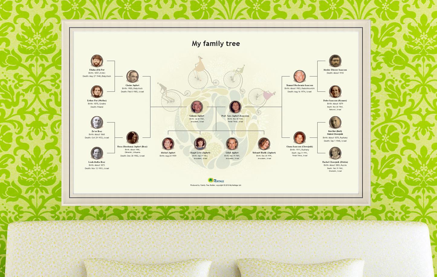 Best Gift For The Holidays: Family History - Myheritage Blog