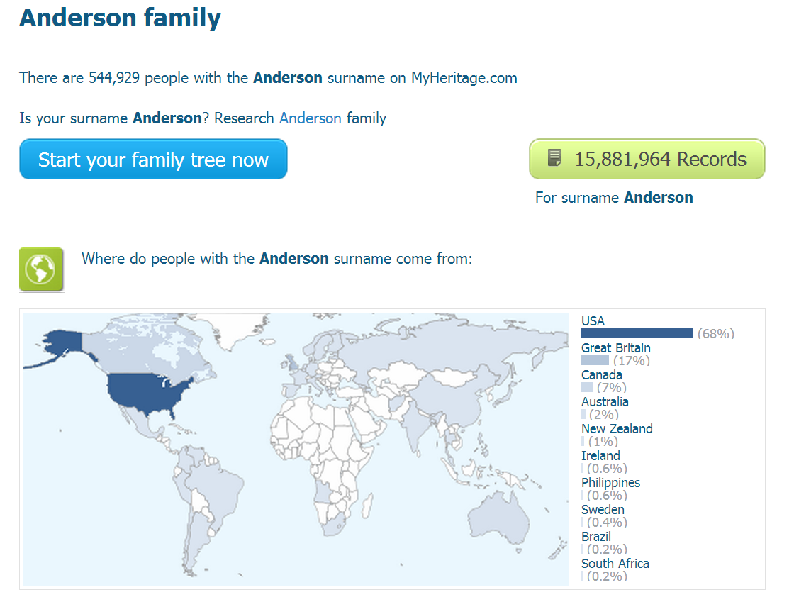 Surname of the week: ANDERSEN - MyHeritage Blog