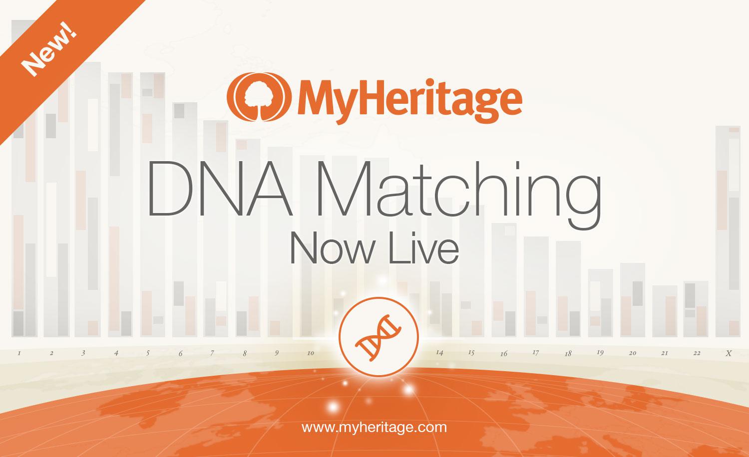 MyHeritage DNA Matching Now Live