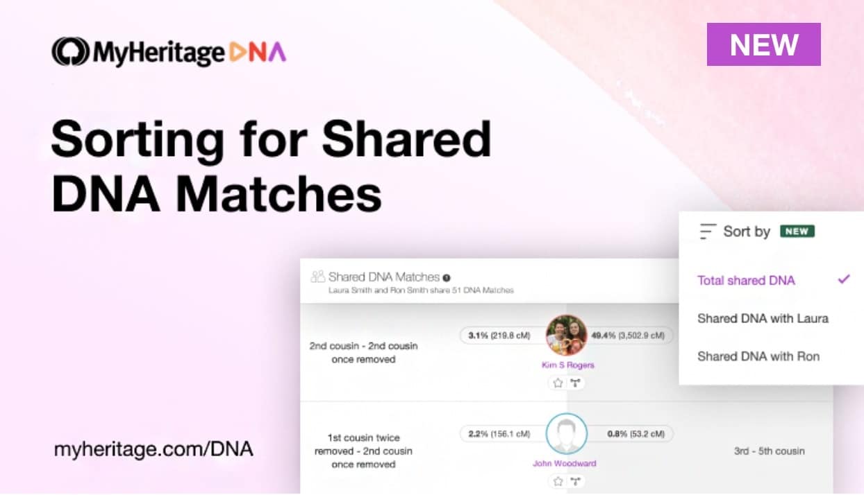 New: Sorting for Shared DNA Matches