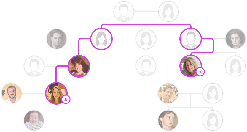 Searching for Biological Relatives: From DNA Test to Reunion